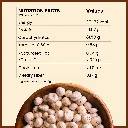 Raw Makhana Nutritional Facts.webp