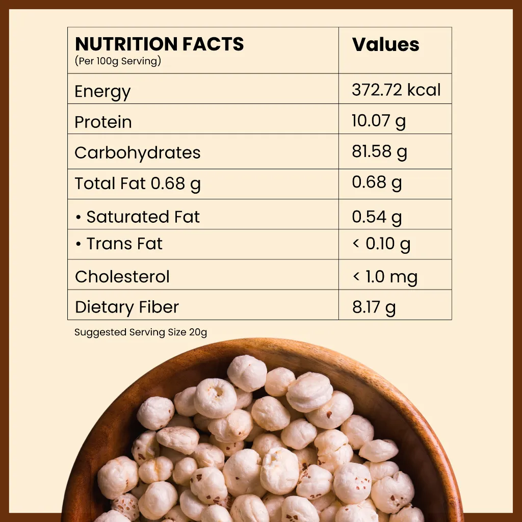 Raw Makhana Nutritional Facts.webp